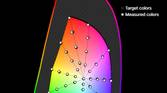 Display P3 color accuracy plot for the OnePlus 9 Pro in its Natural profile