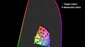 Color accuracy plot at minimum brightness for the Natural (P3) profile