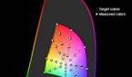 Color accuracy plot at 100 nits brightness for the Natural (sRGB) profile