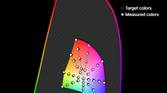 Color accuracy plot at 20 nits brightness for the Natural (sRGB) profile
