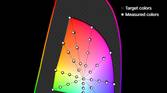 Color accuracy plot at 400 nits brightness for the Natural (sRGB) profile