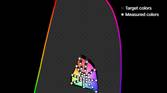 Color accuracy plot at minimumbrightness for the Natural (sRGB) profile