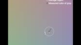 Grayscale plot at max brightness in the Vivid profile