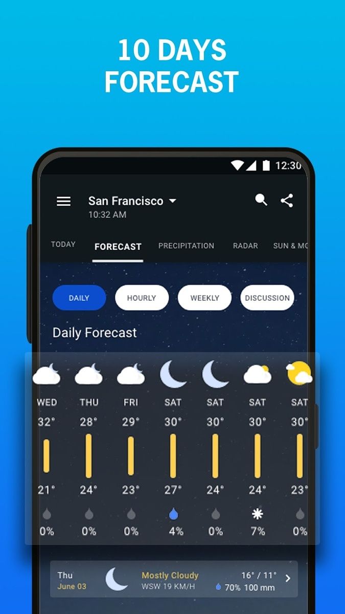 1Weather Forecast