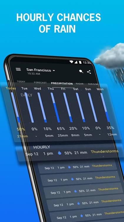 1Weather