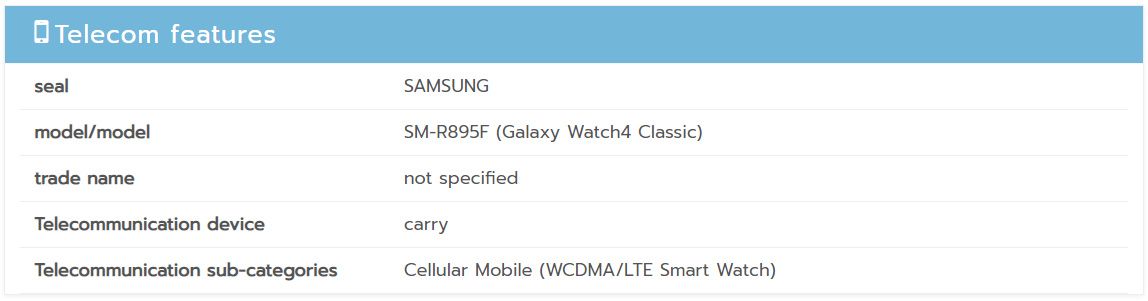 Samsung's Galaxy Watch 4 may be offered in a 