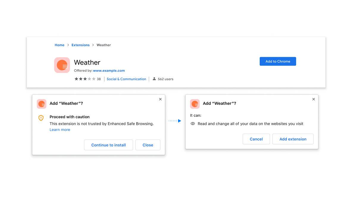 Google Chrome Enhanced Safe Browsing new extension warning feature