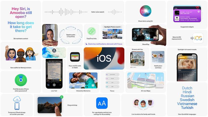 iOS 15 and features available