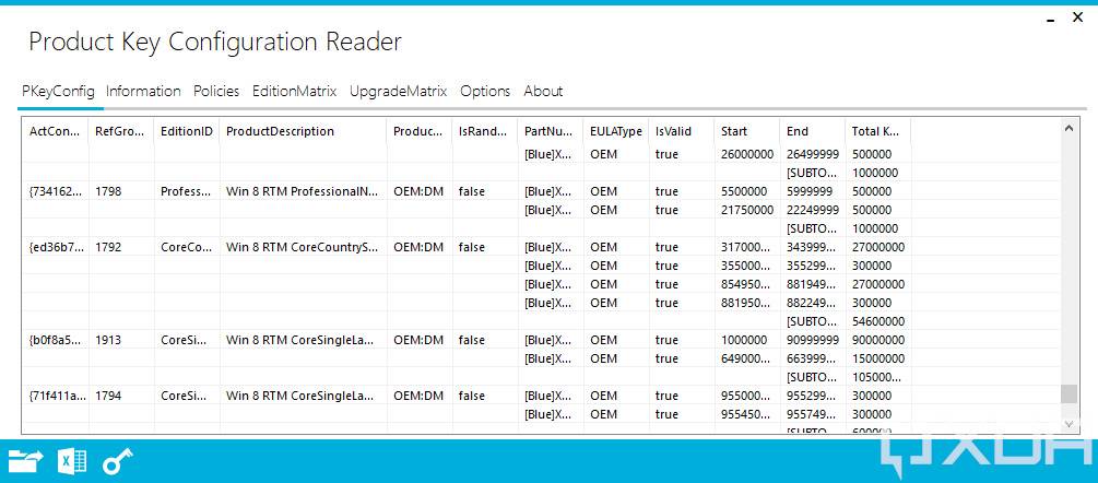 Windows 11 Product Key Configuration Reader