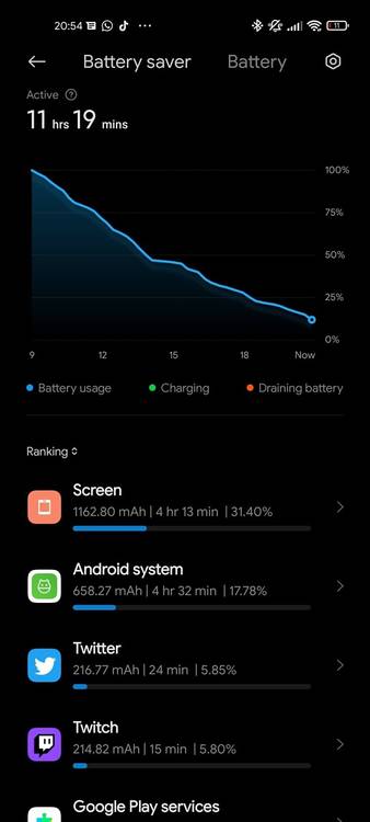 Xiaomi Mi 11 Ultra battery stats with screen on time and app usage