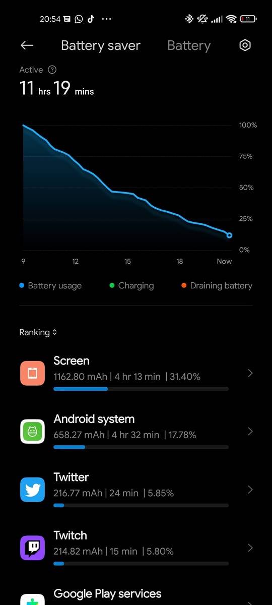 Xiaomi Mi 11 Ultra battery stats with screen on time and app usage