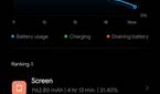 Xiaomi Mi 11 Ultra battery stats with screen on time and app usage