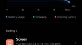 Xiaomi Mi 11 Ultra battery stats with screen on time and app usage