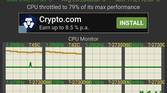 Sustained performance of the Xiaomi MI 11 Ultra using the CPU Throttling Test