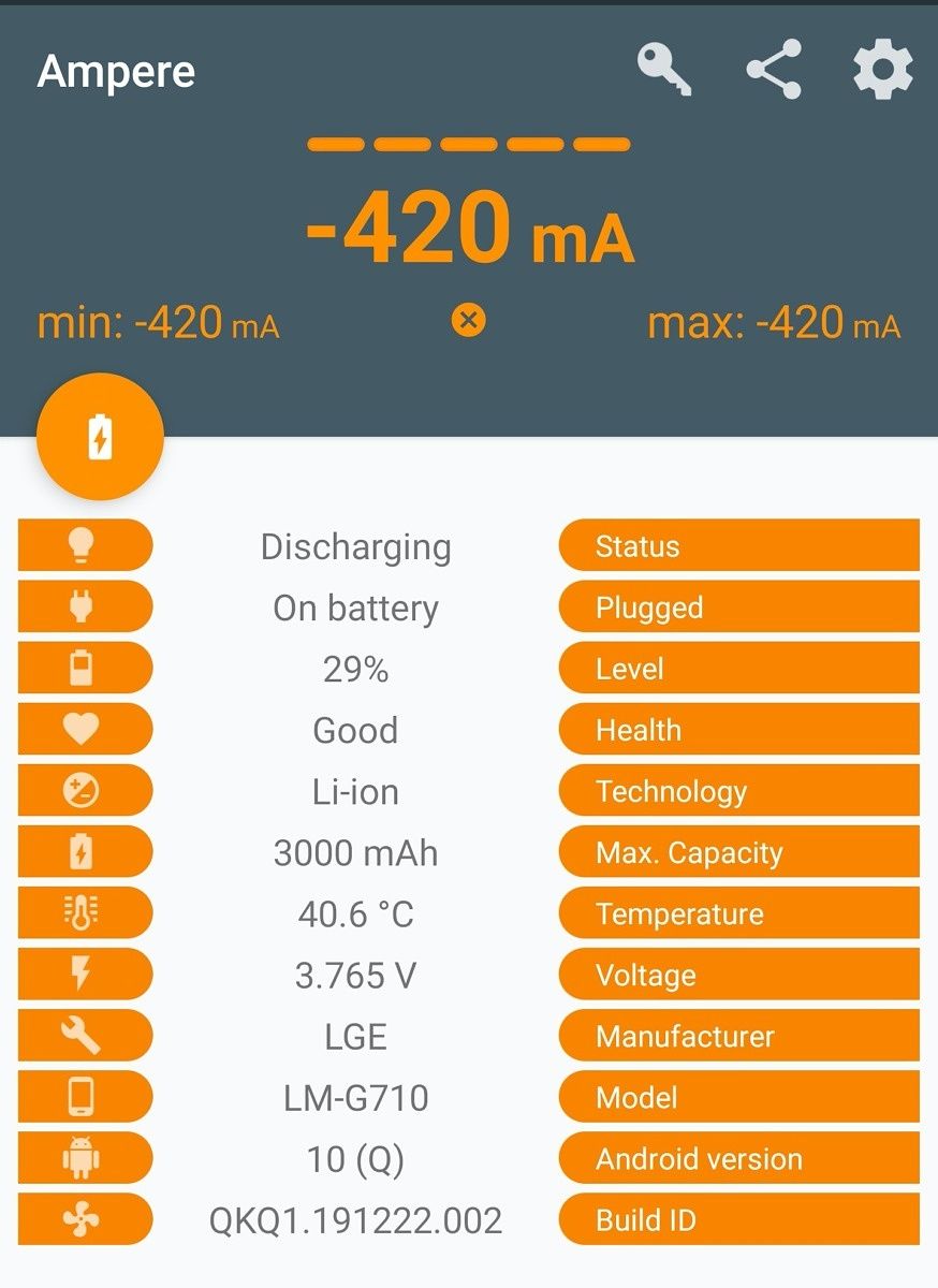 Ampere app output