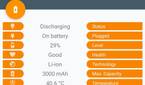 Ampere app output