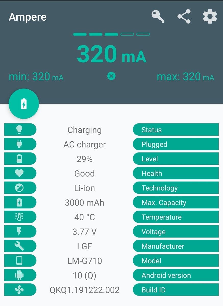 Ampere app output