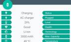Ampere app output