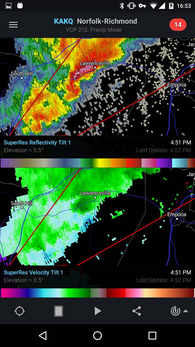 RadarScope Data