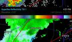 RadarScope Data