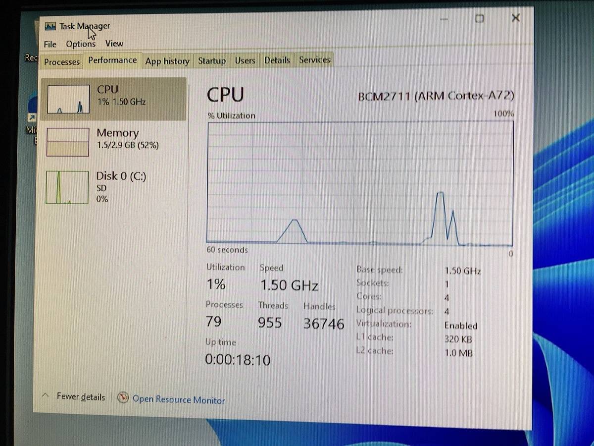 Task Manager in Windows 11 running on the Raspberry Pi 4