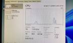 Task Manager in Windows 11 running on the Raspberry Pi 4