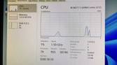 Task Manager in Windows 11 running on the Raspberry Pi 4