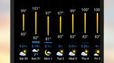 Weawow Weather Forecast