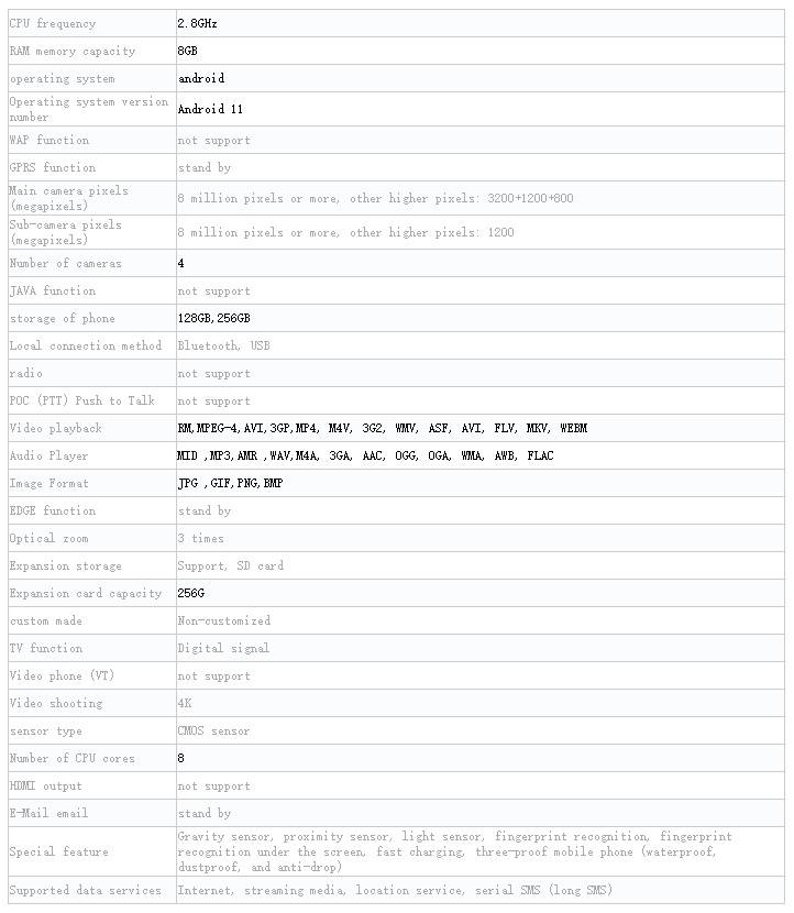 Samsung Galaxy S21 FE TENAA listing