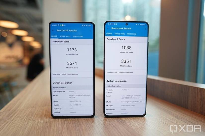 Mix 4 benchmarks