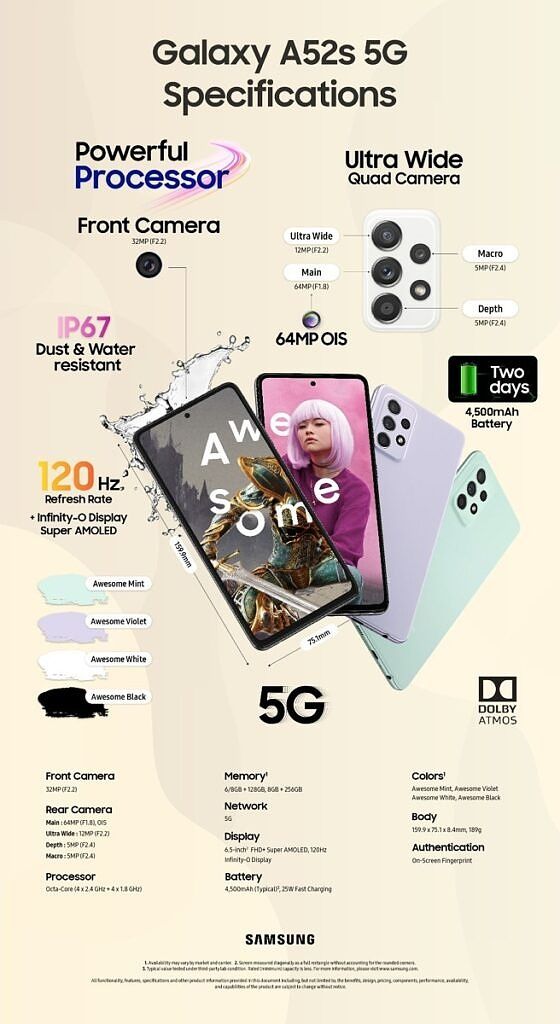 Samsung Galaxy A52s with Snapdragon 778G launched in the UK