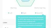 OnePlus Buds Pro - Hey Melody App Audio ID Result