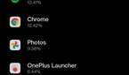 OnePlus Nord 2 Battery life stats at 47%