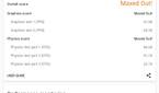 Xiaomi Tab 5 benchmarks