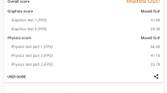 Xiaomi Tab 5 benchmarks