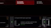 Screenshot of CLX custom PC building