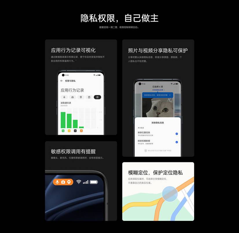 ColorOS 12_Privacy