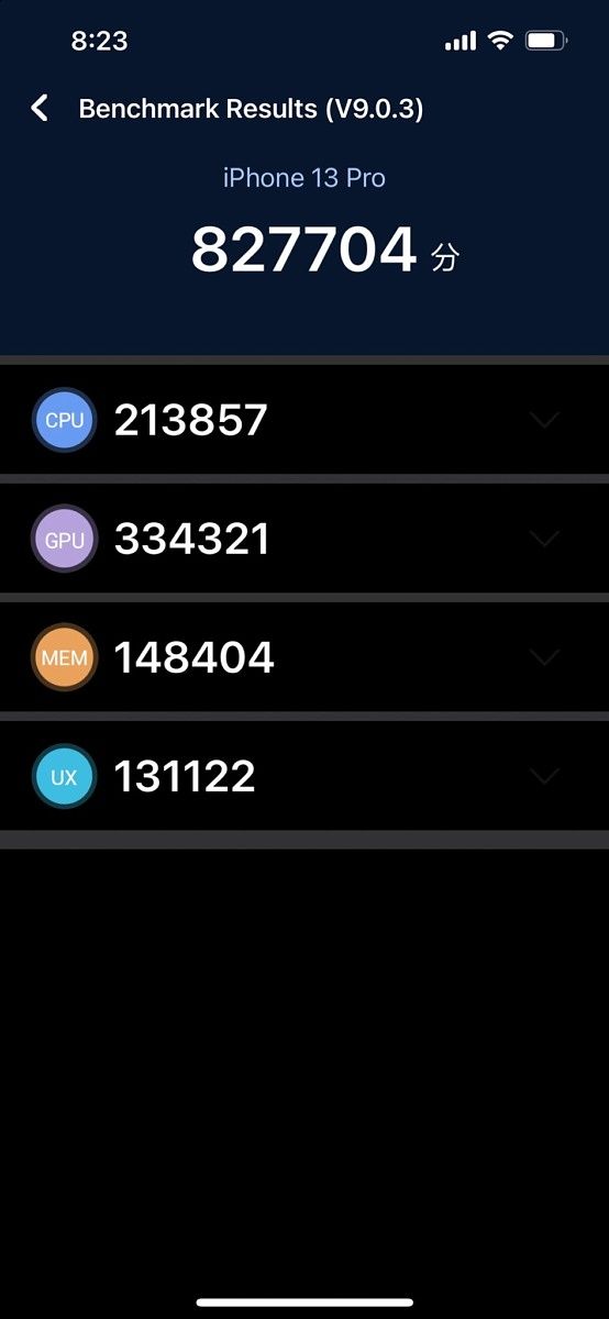 iPhone benchmark