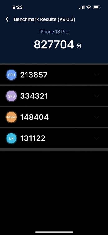 iPhone benchmark