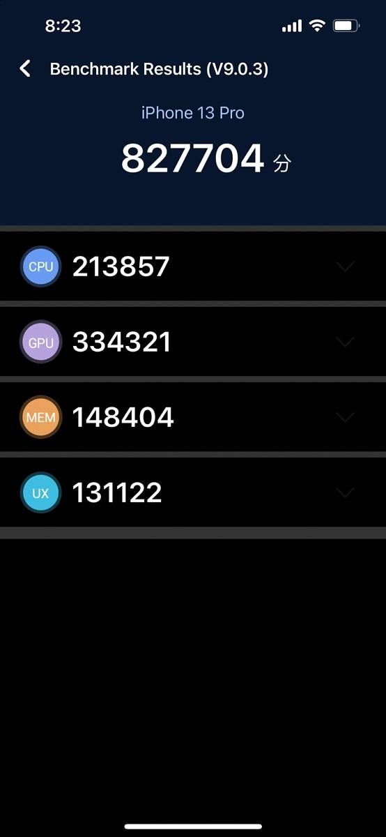 iPhone benchmark