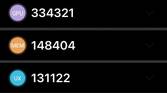 iPhone benchmark