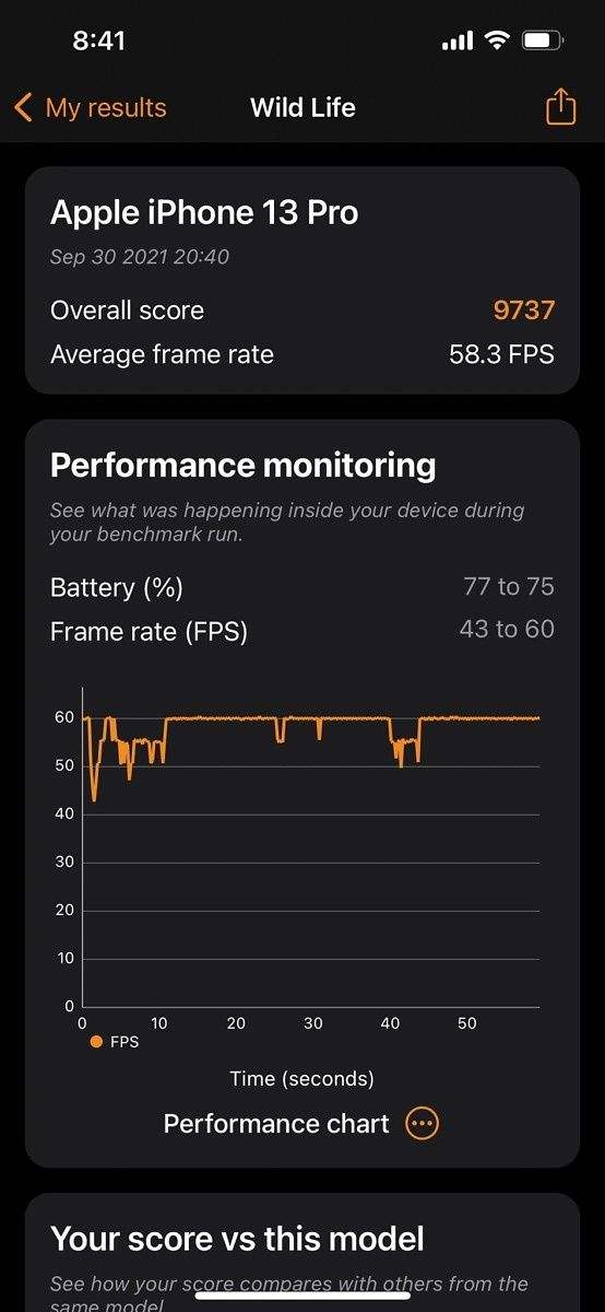 iPhone benchmark