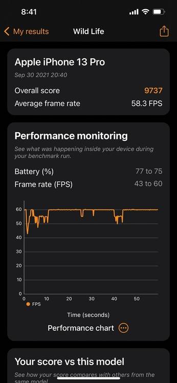 iPhone benchmark