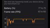 iPhone benchmark