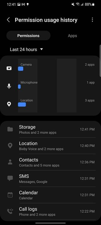 Permission usage history