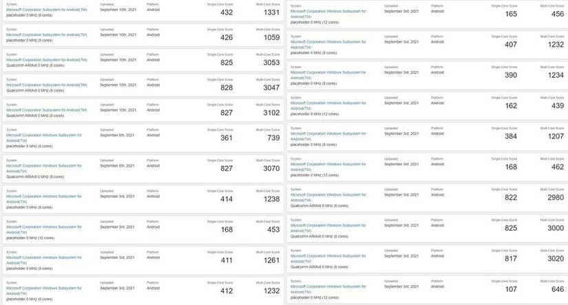 Windows Subsystem for Android benchmarks