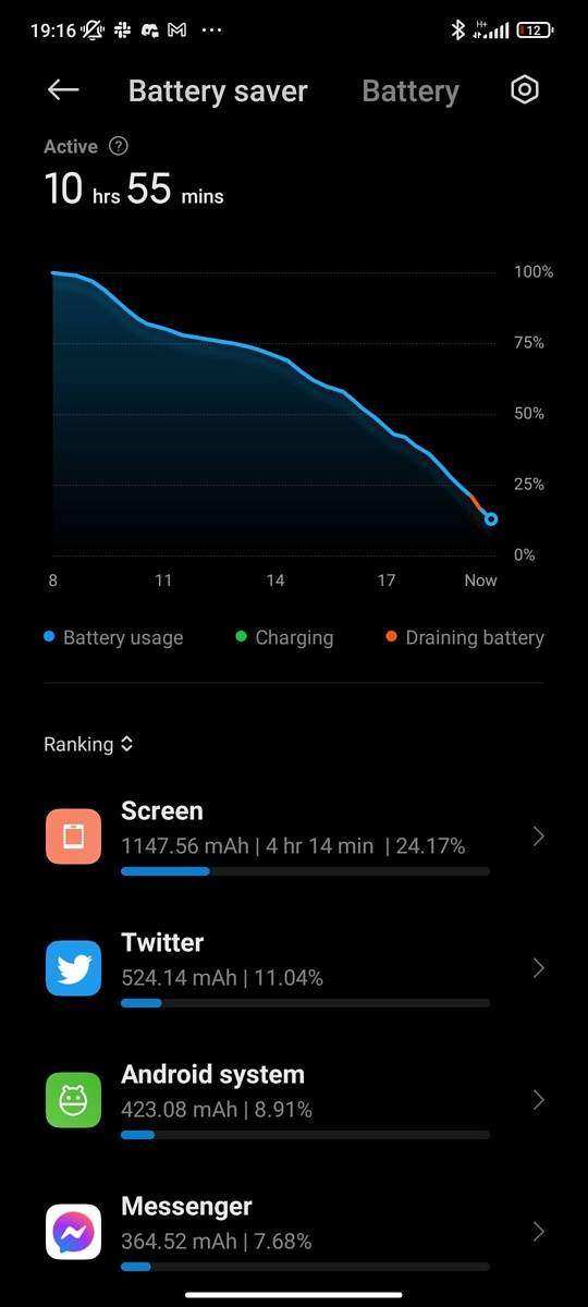 Xiaomi 11T Pro battery stats