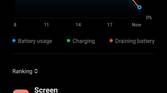 Xiaomi 11T Pro battery stats