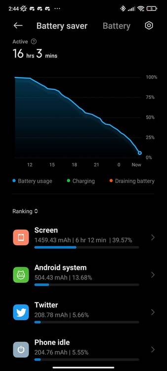 Xiaomi 11T Pro battery stats