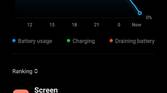 Xiaomi 11T Pro battery stats